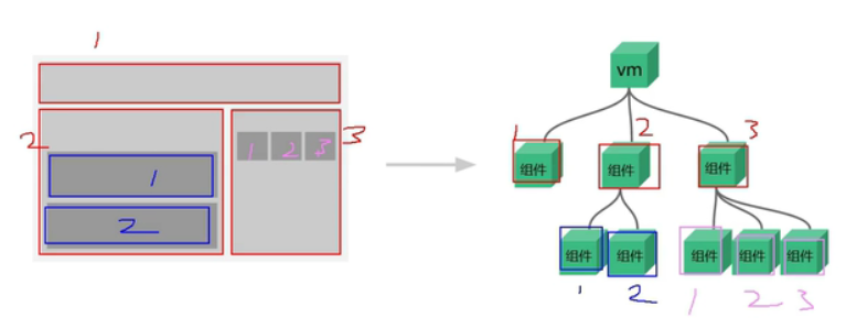 image-20211001173452630