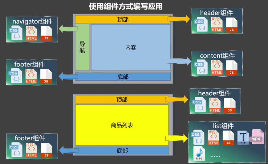 image-20210929081221892