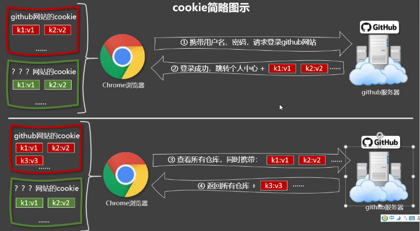 image-20210926083202756