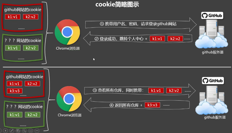 image-20210926082115489