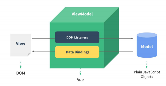 image-20210919203631533