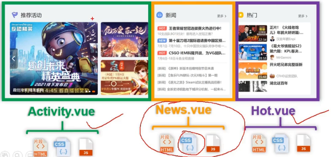 image-20210919120736161