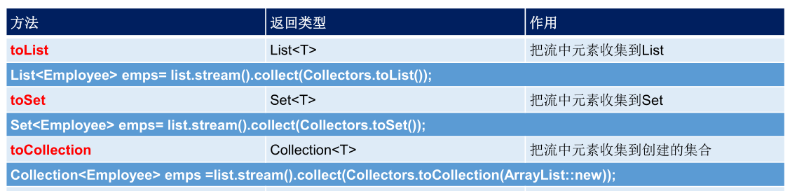 image-20220408233623360