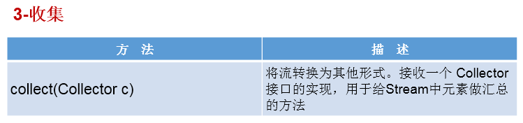 image-20220408233341084