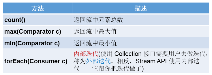 image-20220408233322233