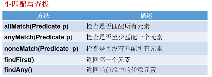 image-20220408233315760