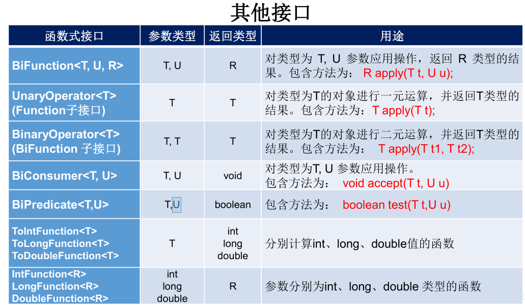 image-20220408222123562