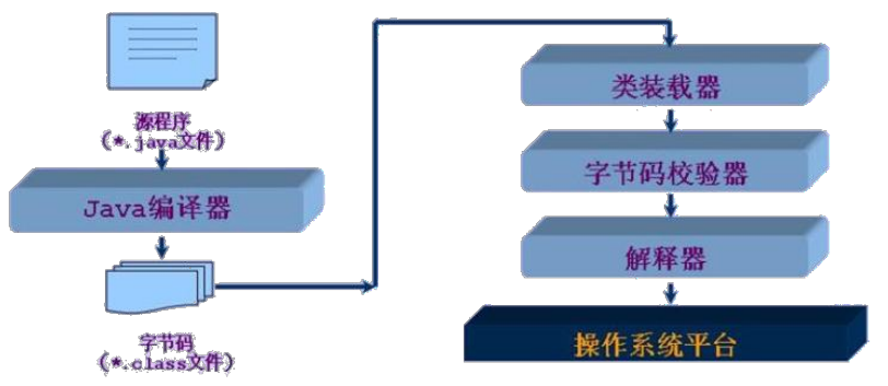 image-20220407121304891