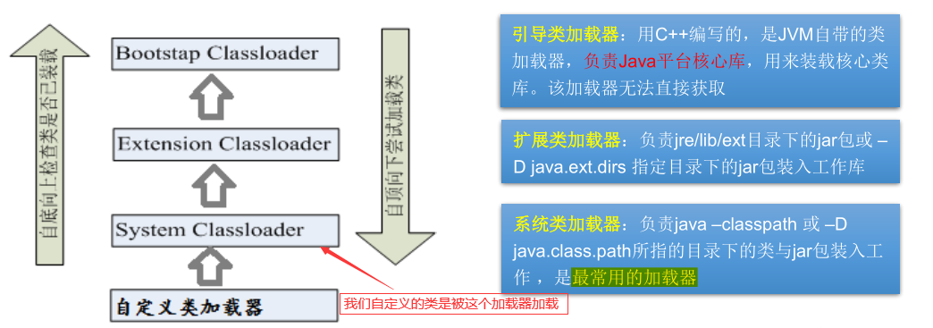 image-20220407121523555