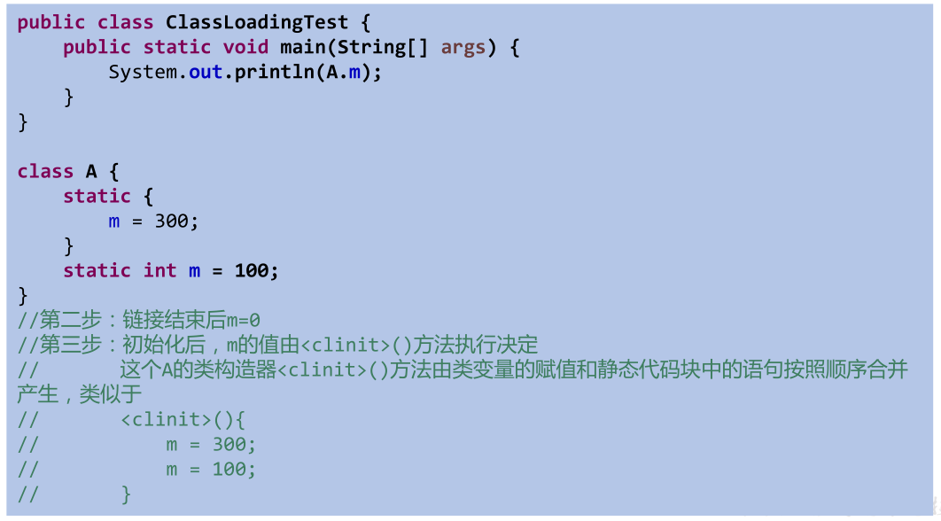 image-20220407120243802