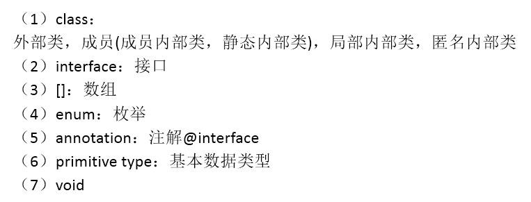 image-20220407115619871