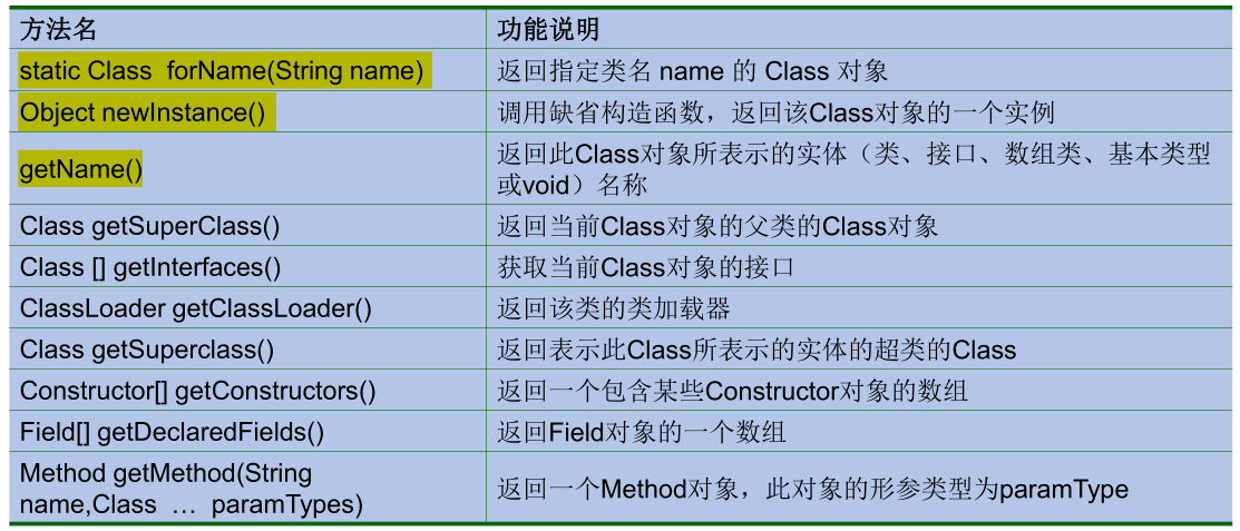 image-20220407115012075