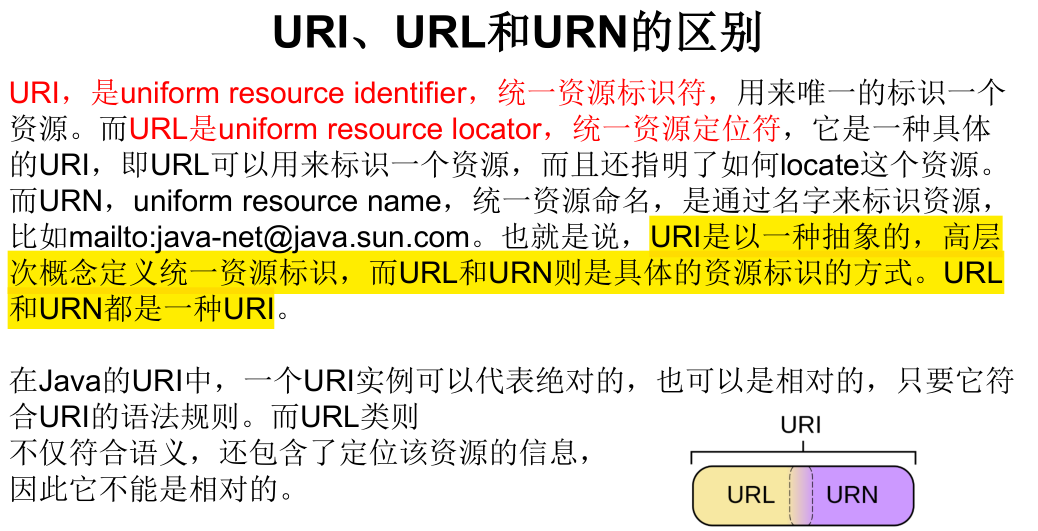 image-20220406184534029