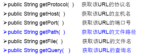 image-20220406182927322