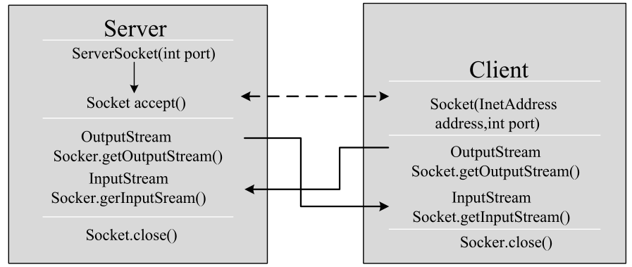 image-20220406180655718