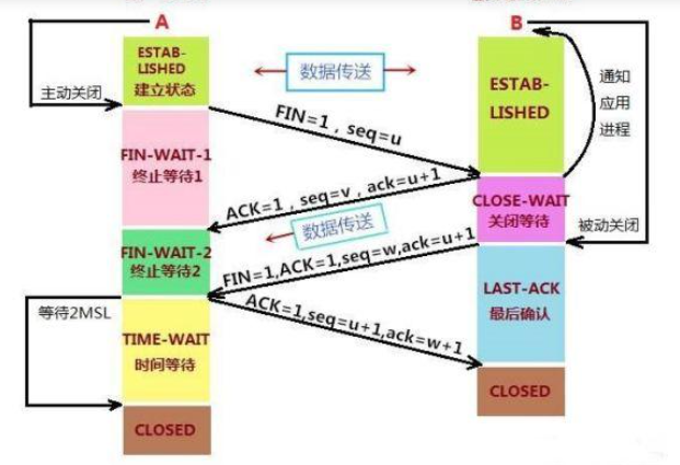 image-20220406173856479