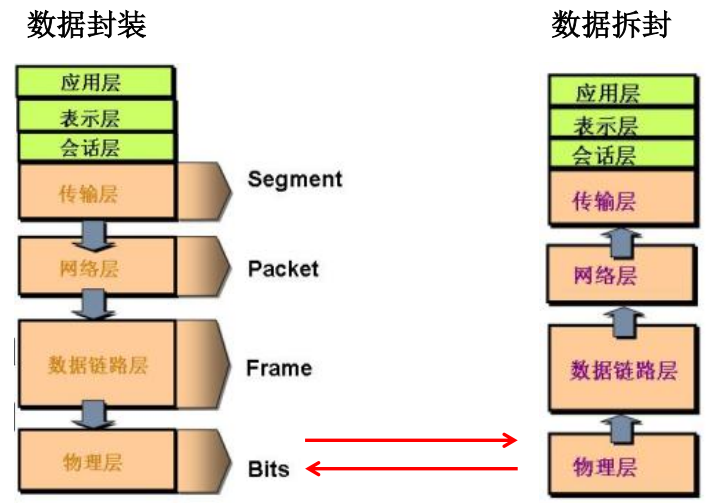 image-20220406173948871