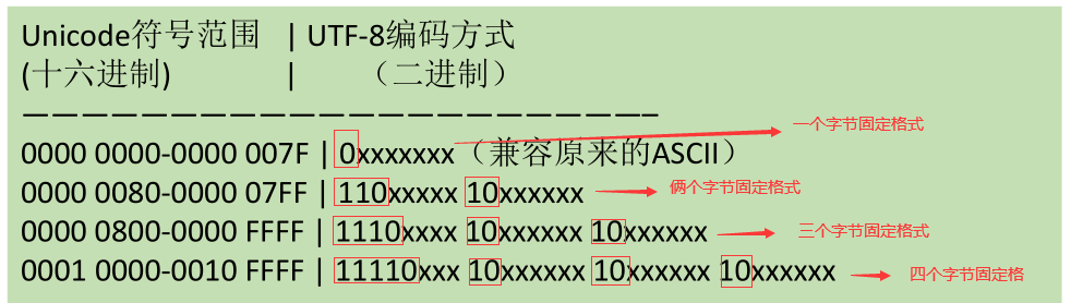 image-20220406000714081