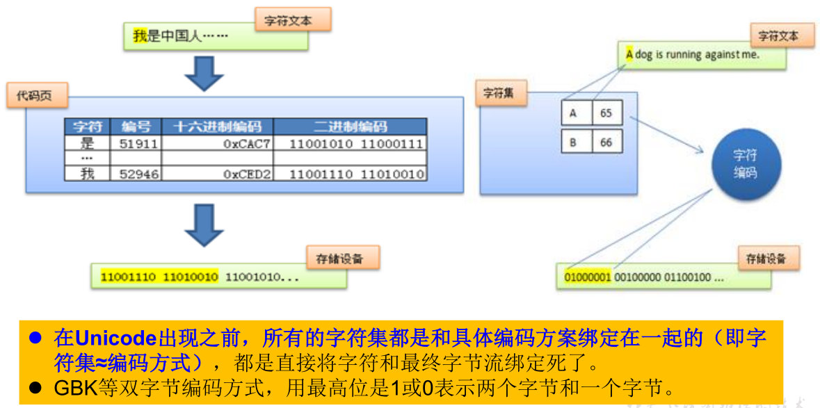 image-20220405225749301