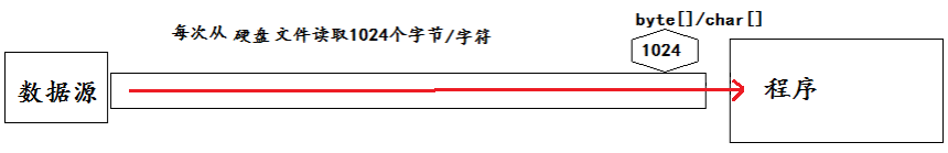 image-20220405224652899