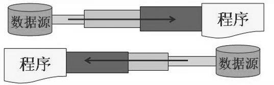 image-20220405220842359