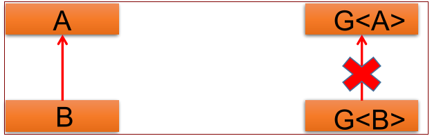 image-20220405150419964