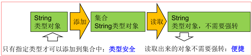 image-20220403110451473