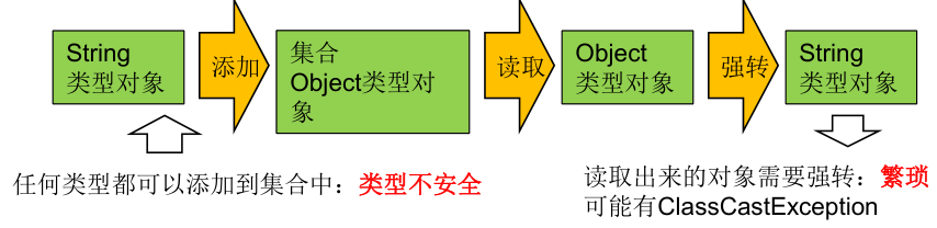 image-20220403110323425