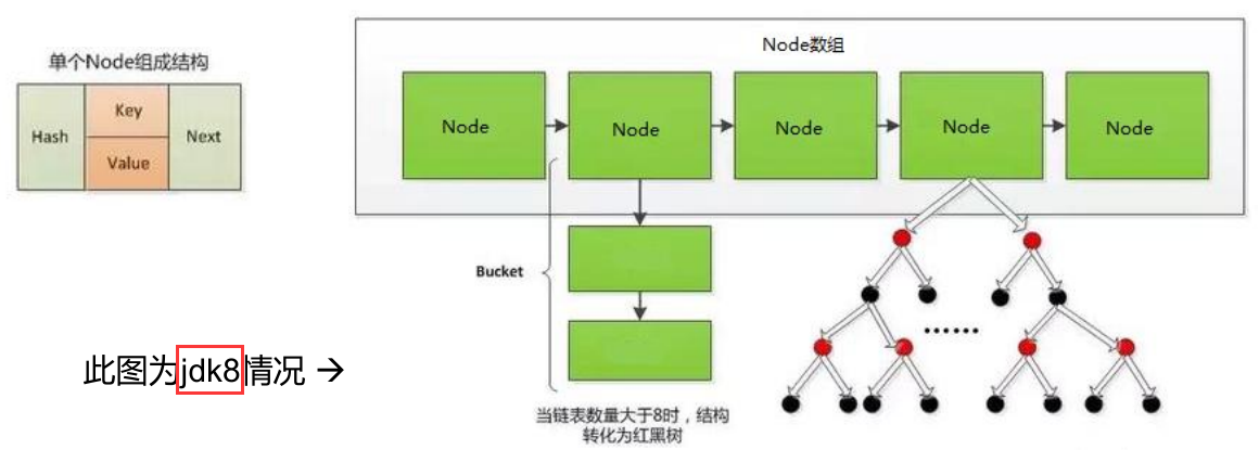 image-20220402183232191