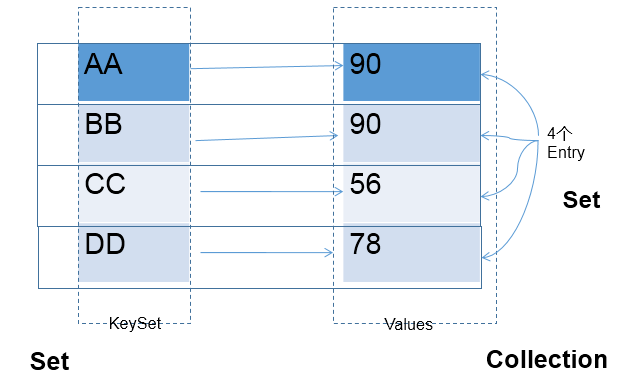 image-20220402152420332