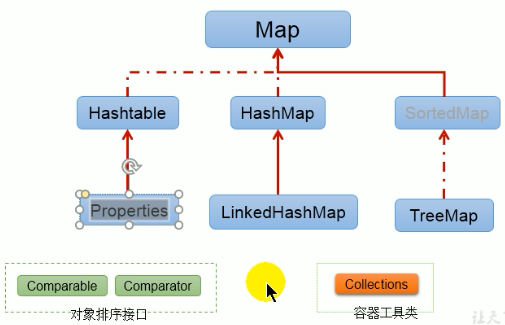 image-20220402151220013