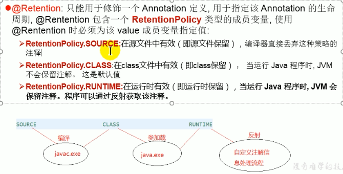 image-20220401143149836