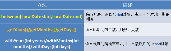 image-20220331225724408