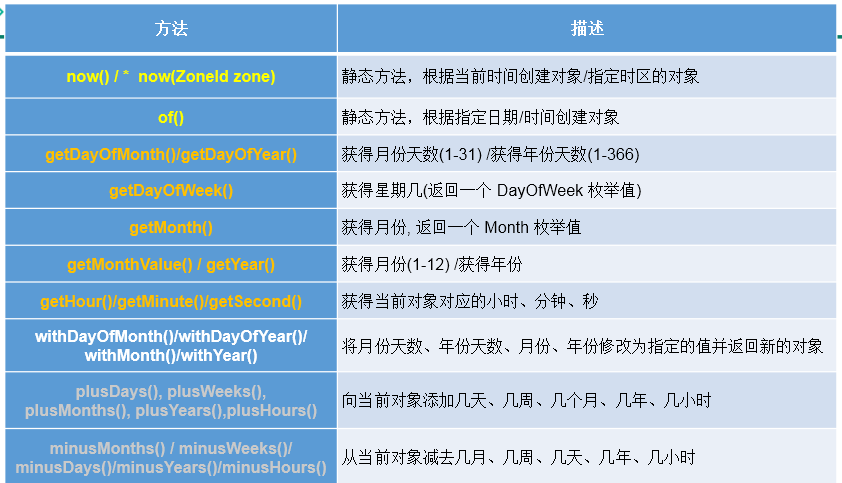 image-20220331223617645