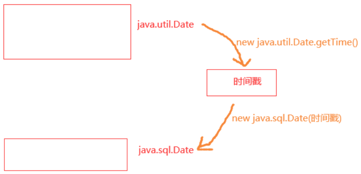 image-20220331192523273