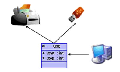 image-20220330110132615