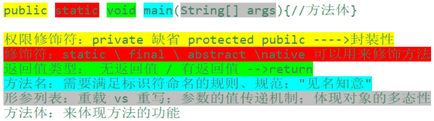 image-20220330103010121