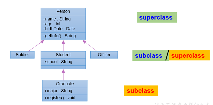 image-20220330001625196