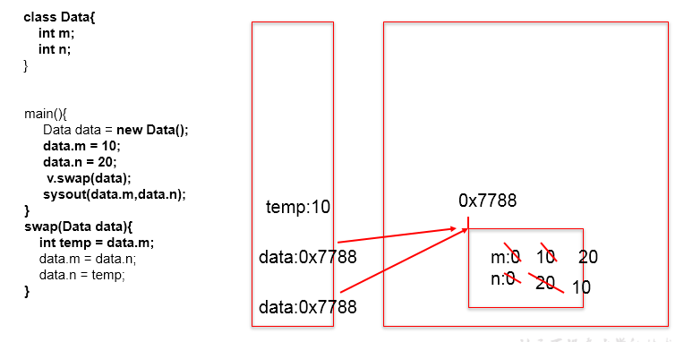 image-20220329235023548