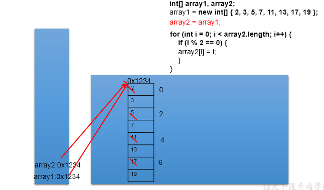 image-20220329230438650