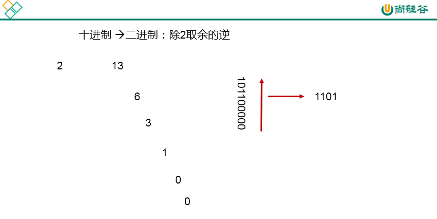 image-20220329221114717