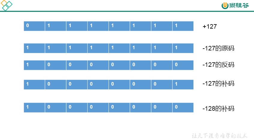 image-20220329221047123