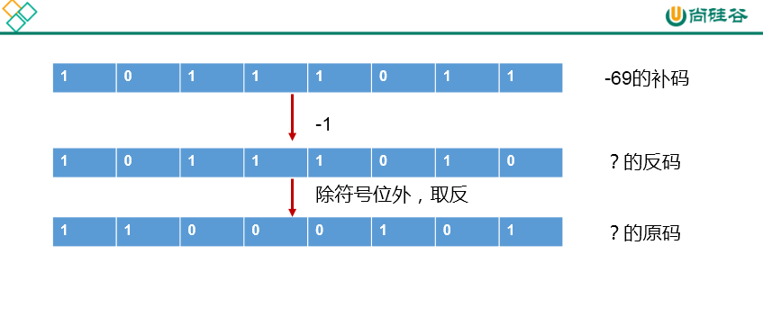 image-20220329221040131