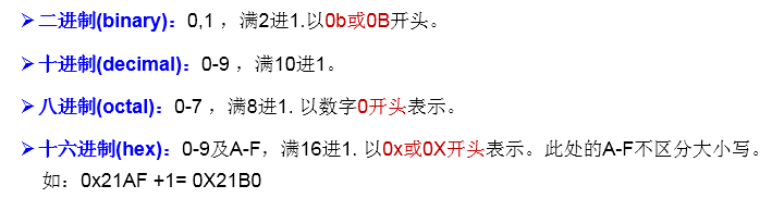 image-20220329220856384