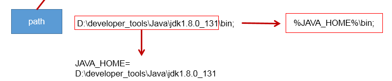 image-20220329214314421