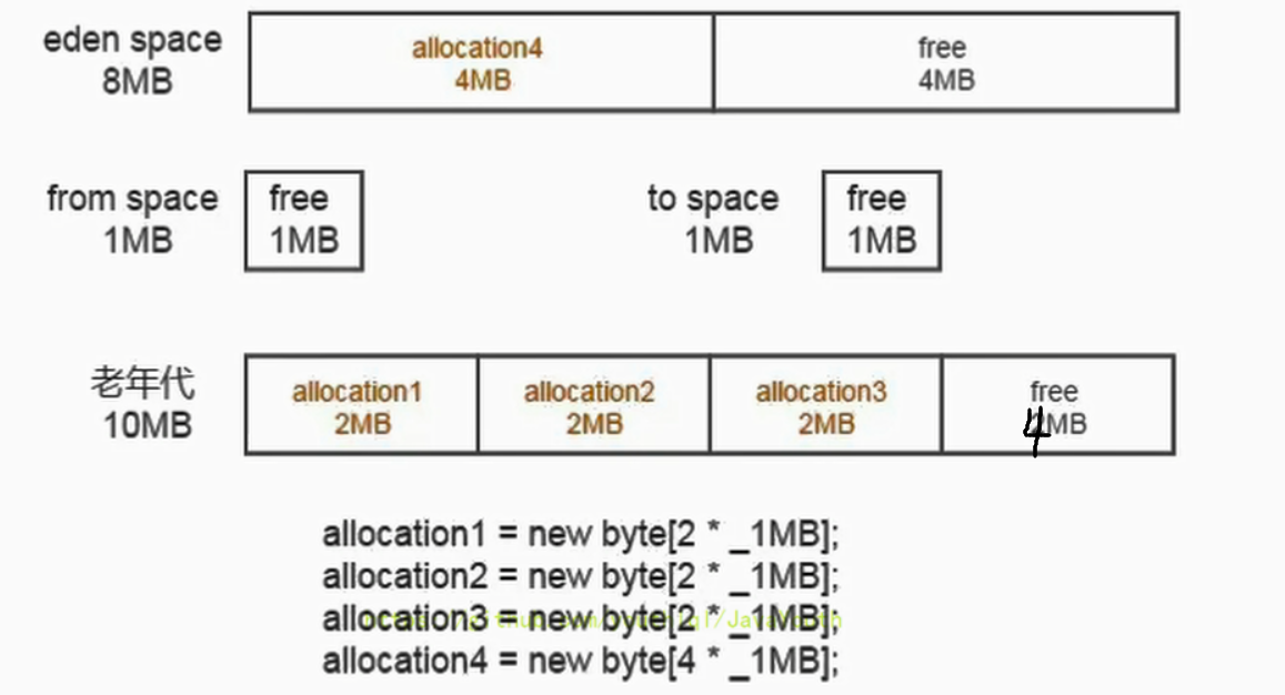 image-20220419121554514