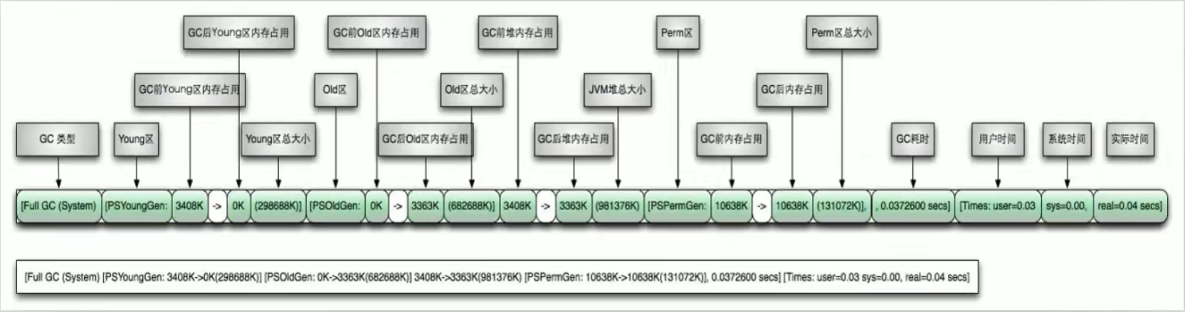 image-20220420150849607