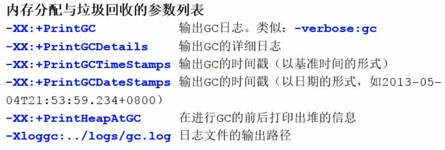 image-20220420144303460