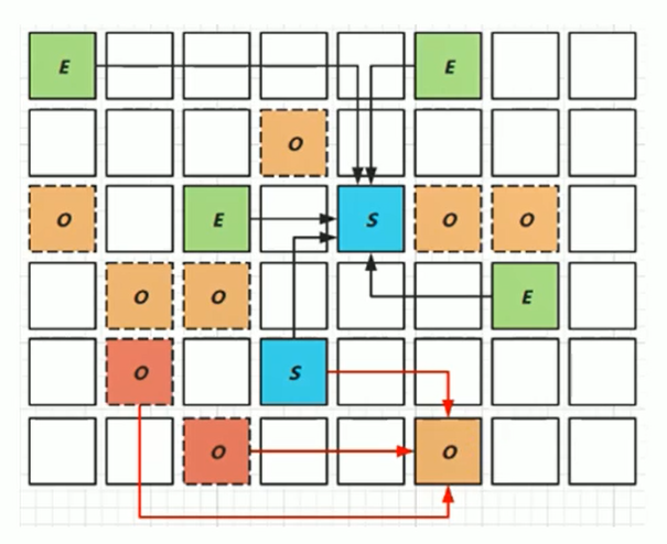 766b882cba7e709202005a3baeb596d0