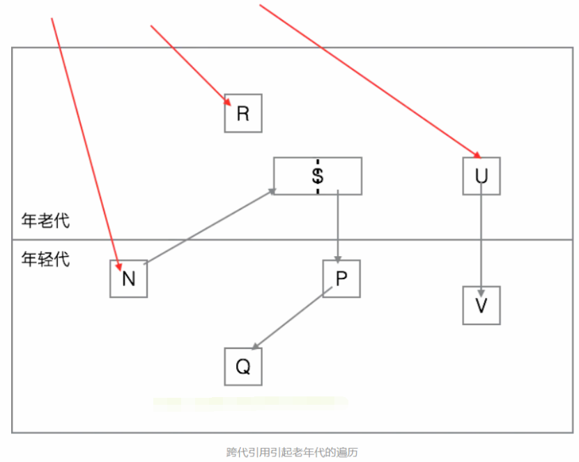 image-20220418153923760